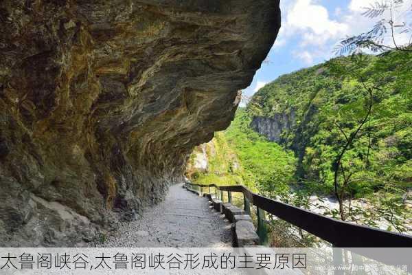 太鲁阁峡谷,太鲁阁峡谷形成的主要原因-第2张图片-猪头旅行网