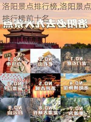 洛阳景点排行榜,洛阳景点排行榜前十名-第1张图片-猪头旅行网