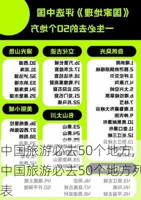 中国旅游必去50个地方,中国旅游必去50个地方列表-第3张图片-猪头旅行网