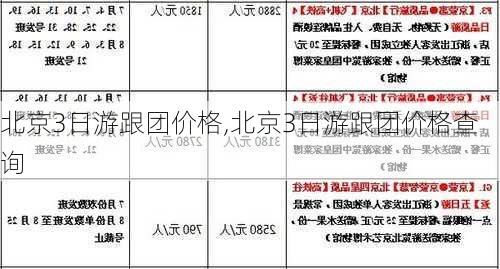 北京3日游跟团价格,北京3日游跟团价格查询-第2张图片-猪头旅行网