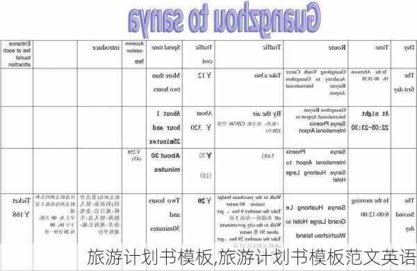 旅游计划书模板,旅游计划书模板范文英语-第1张图片-猪头旅行网