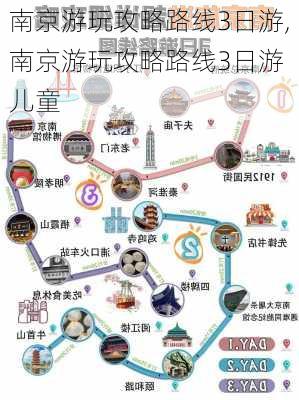 南京游玩攻略路线3日游,南京游玩攻略路线3日游 儿童-第2张图片-猪头旅行网