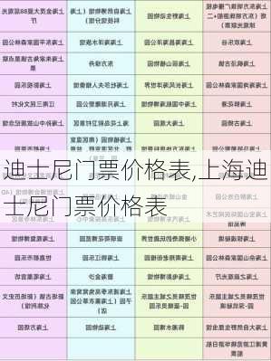 迪士尼门票价格表,上海迪士尼门票价格表