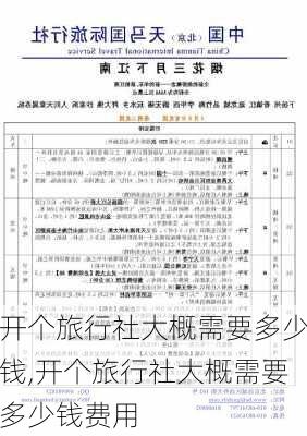 开个旅行社大概需要多少钱,开个旅行社大概需要多少钱费用-第3张图片-猪头旅行网