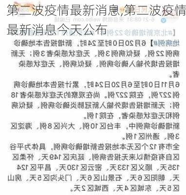 第二波疫情最新消息,第二波疫情最新消息今天公布-第1张图片-猪头旅行网