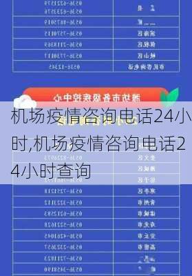 机场疫情咨询电话24小时,机场疫情咨询电话24小时查询