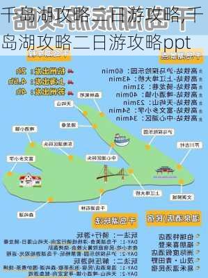 千岛湖攻略二日游攻略,千岛湖攻略二日游攻略ppt