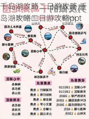 千岛湖攻略二日游攻略,千岛湖攻略二日游攻略ppt-第3张图片-猪头旅行网