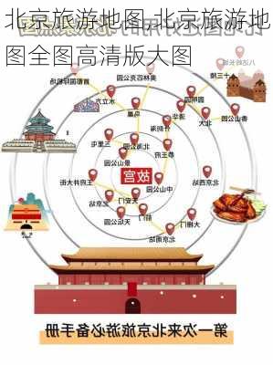 北京旅游地图,北京旅游地图全图高清版大图-第2张图片-猪头旅行网