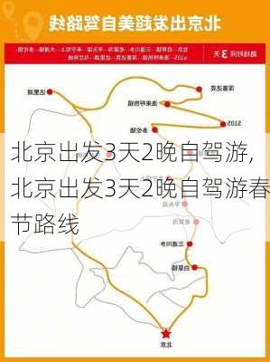 北京出发3天2晚自驾游,北京出发3天2晚自驾游春节路线