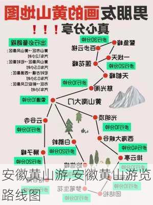 安徽黄山游,安徽黄山游览路线图-第1张图片-猪头旅行网