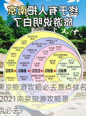 南京旅游攻略必去景点排名,2021南京旅游攻略景点必去-第3张图片-猪头旅行网